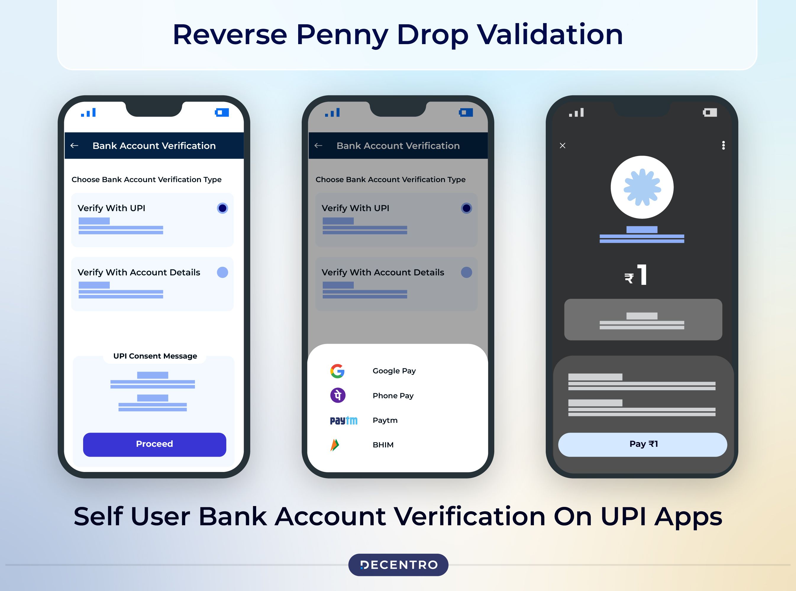 What is Reverse Penny Drop Verification?